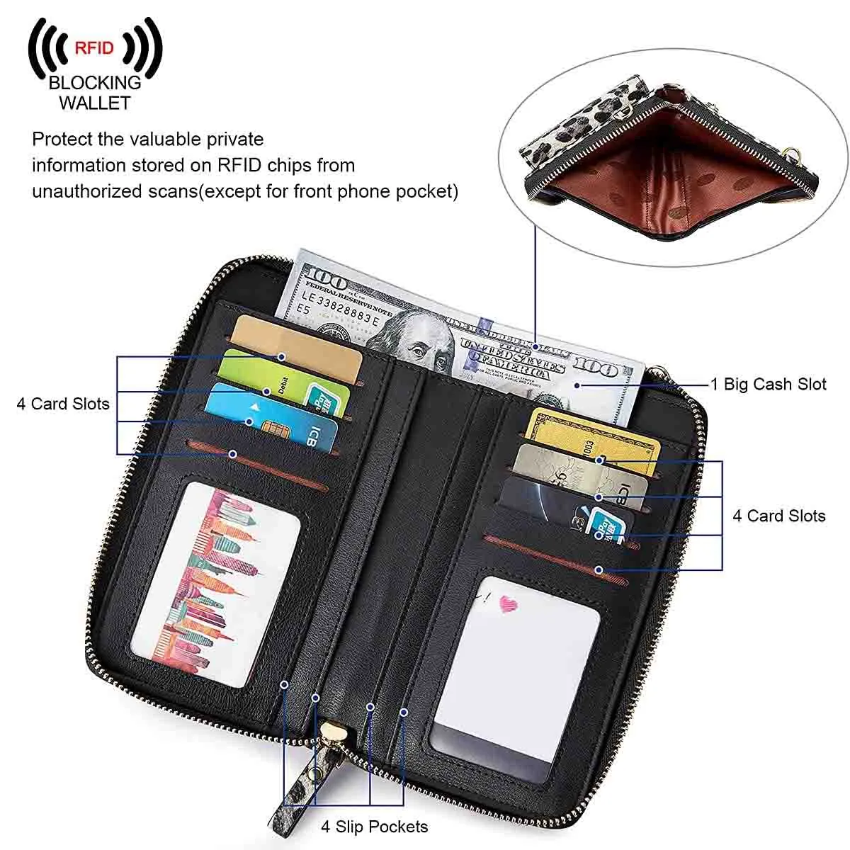 Mini RFID Cell Phone Crossbody Bag